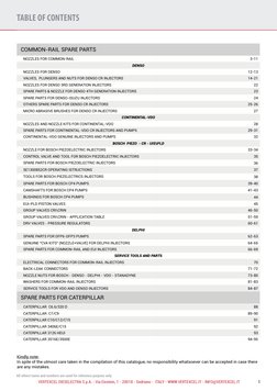 COMMON-RAIL SPARE PARTS
TABLE OF CONTENTS
VERTEXCEL DIESELECTRA S.p.A. - Via Einstein, 1 - 20018 - Sedriano - ITALY - WWW.VE