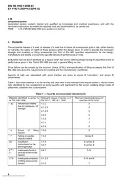 EN 1492-1:2000+A1:2008 (E)
8
3.15
competent person
designated person, suitably trained and qualified by knowledge and pra