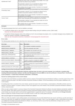 /SerialNumber="value"
Specifies the serial number of the software being installed. This is used
to activate the software duri