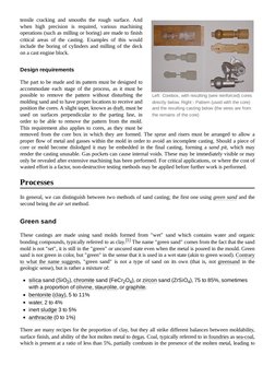(https://en.wikipedia.org/wiki/File:CoreBoxPatternCoreCasting.jpg)Left: Corebox, with resulting (wire reinforced) cores
dire
