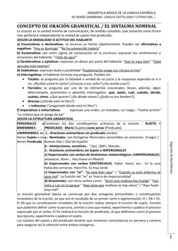 GRAMÁTICA BÁSICA DE LA LENGUA ESPAÑOLA