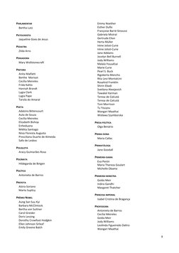 9
PARLAMENTAR
Bertha Lutz
PATOLOGISTA
Jaqueline Goes de Jesus
PEDIATRA
Zilda Arns
PENSADORA
Mary Wollstonecraft
PI