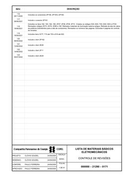 REV.
116
26/11/2020
117
08/06/2021
118
16/06/2021
119
16/09/2021
120
06/05/2022
121
13/06/2022
122
14/06/2022
123
05/07/2022