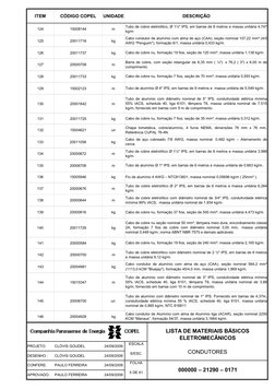 ITEM
CÓDIGO COPEL
UNIDADE
124
15008144
m
125
20011716
kg
126
20011737
kg
127
20000708
m
128
20011733
kg
129
15002123
m
130
20