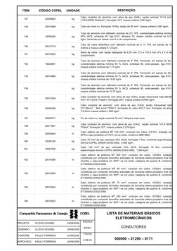 ITEM
CÓDIGO COPEL
UNIDADE
147
20009683
kg
148
20013699
kg
149
15008200
kg
150
20013710
kg
151
20010023
kg
152
15024681
kg
153