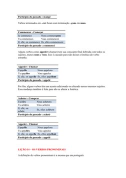 Particípio do passado : mangé
Verbos terminados em –cer ficam com terminação –çons em nous.
Commencer - Começar
Je commence
N