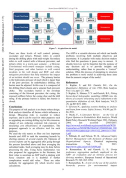 Sirous Yasseri/ IJCOE 2017, 1(1); p.17-26
25
Figure 7: A typical bow-tie model
There are three levels of well co