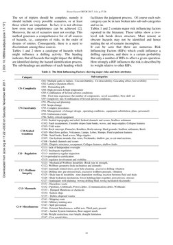 Sirous Yasseri/ IJCOE 2017, 1(1); p.17-26
19
The set of triplets should be complete, namely it
should include every pos