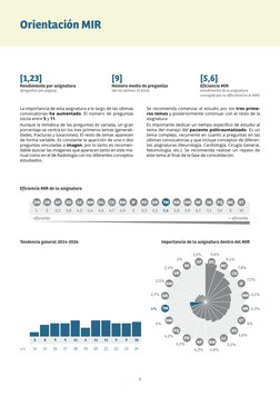 5
Orientación MIR
La importancia de esta asignatura a lo largo de las últimas
convocatorias ha aumentado. El número de pregu