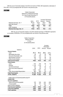 5
With the use of horizontal analysis, the 2016 net income of P234, 000 represents a decrease of
P44, 200 or 16% as c