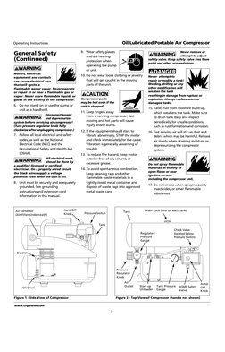 Oil Lubricated Portable Air Compressor
2
Operating Instructions
General Safety
(Continued)
Motors, electrical
equipment and