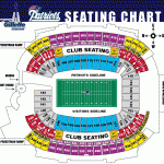 Gillette Stadium Football Seating Chart Gillette Stadium Football Seating Chart