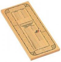 Capital District Cribbage Group