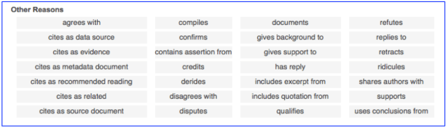 CiTO Tools 4B