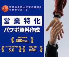営業用のパワーポイント資料作成いたします 資料作成の時間をやりたいことをする時間に使いませんか?