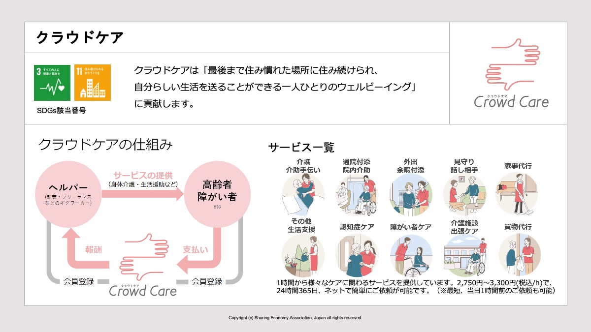 クラウドケア クラウドケア