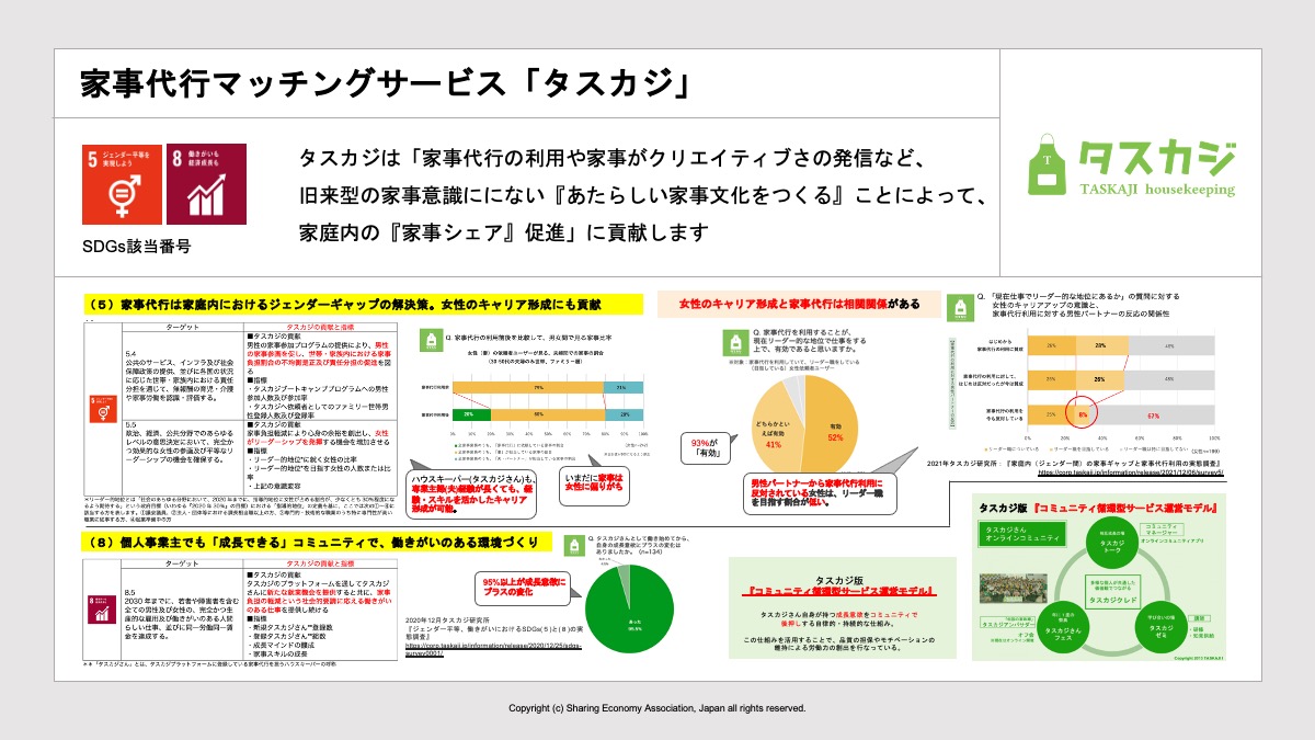 タスカジ タスカジ