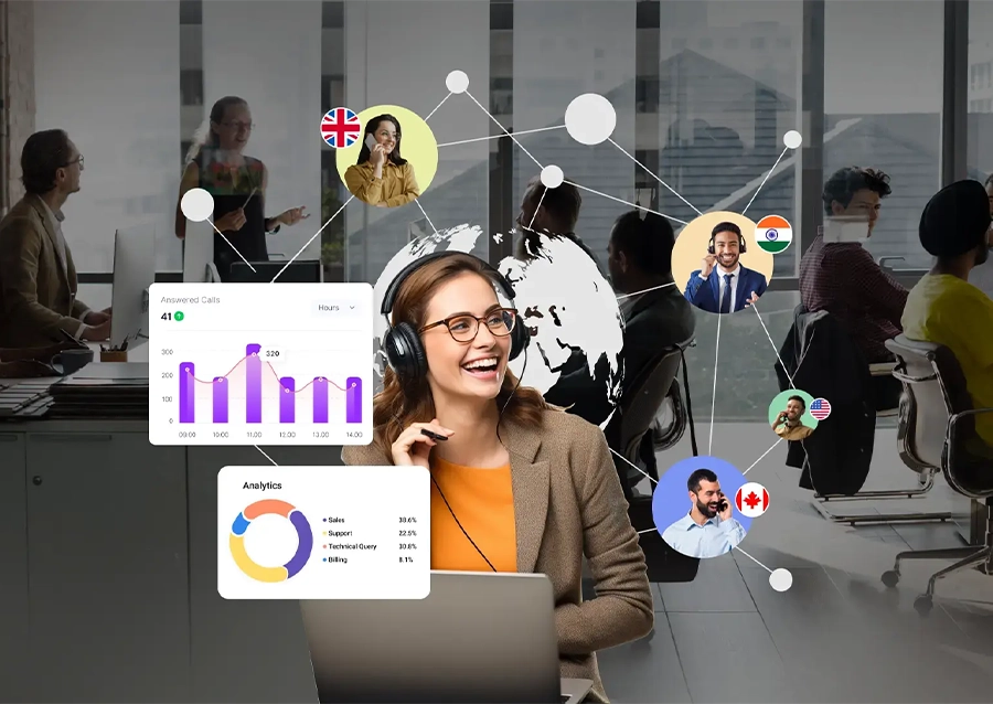 Enterprise-Grade Communication Platform