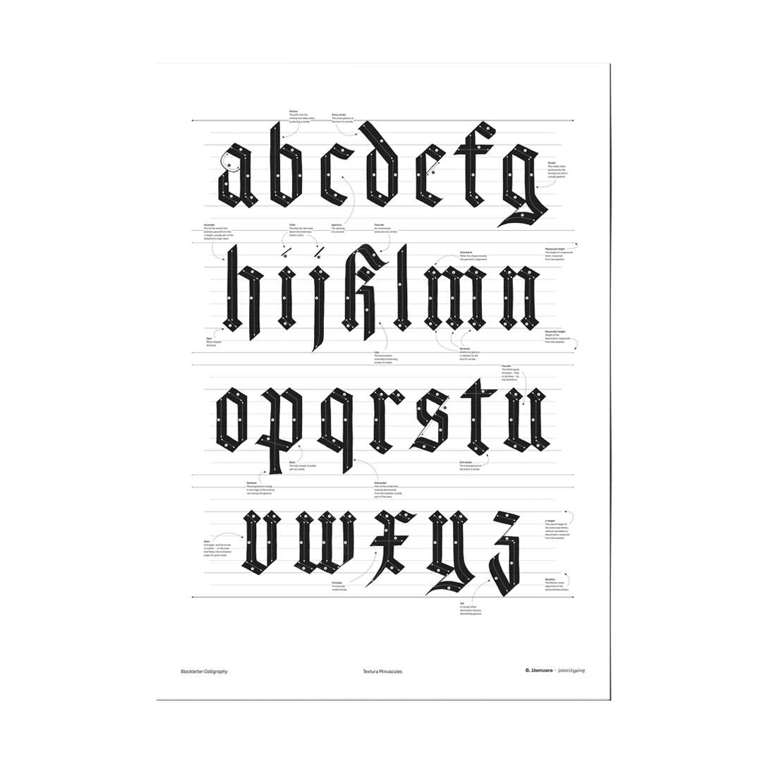 poster Minuscules - poster Minuscules - - Shop → 0. itemzero