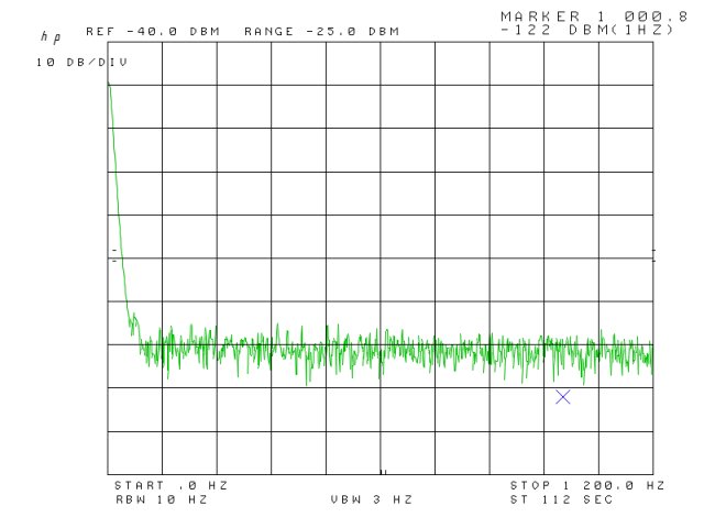 msr pll 317 noise 1k2