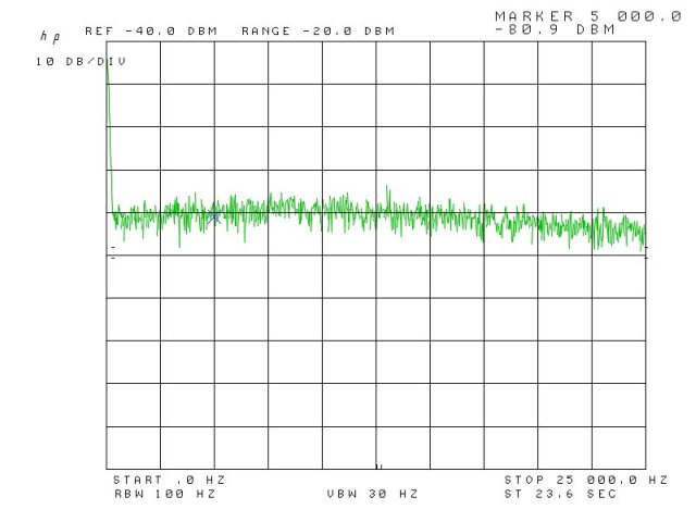 msr pll 317 noise 25k