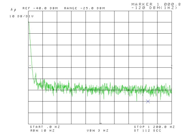msr pll 7805 noise 1k2