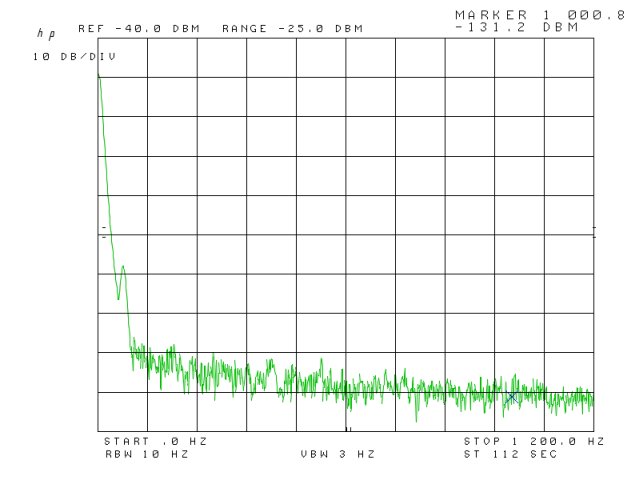 msr pll dac amp vtune output 1k2