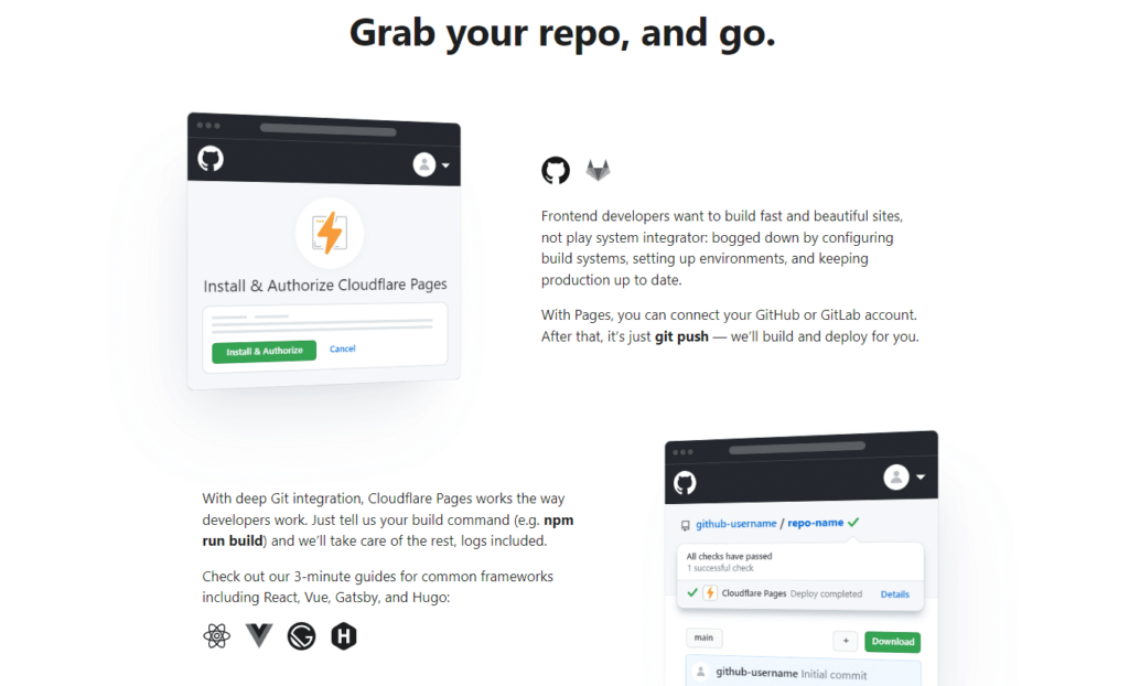 How to Use Cloudflare Pages With WordPress 17 cloudflare pages wordpress
