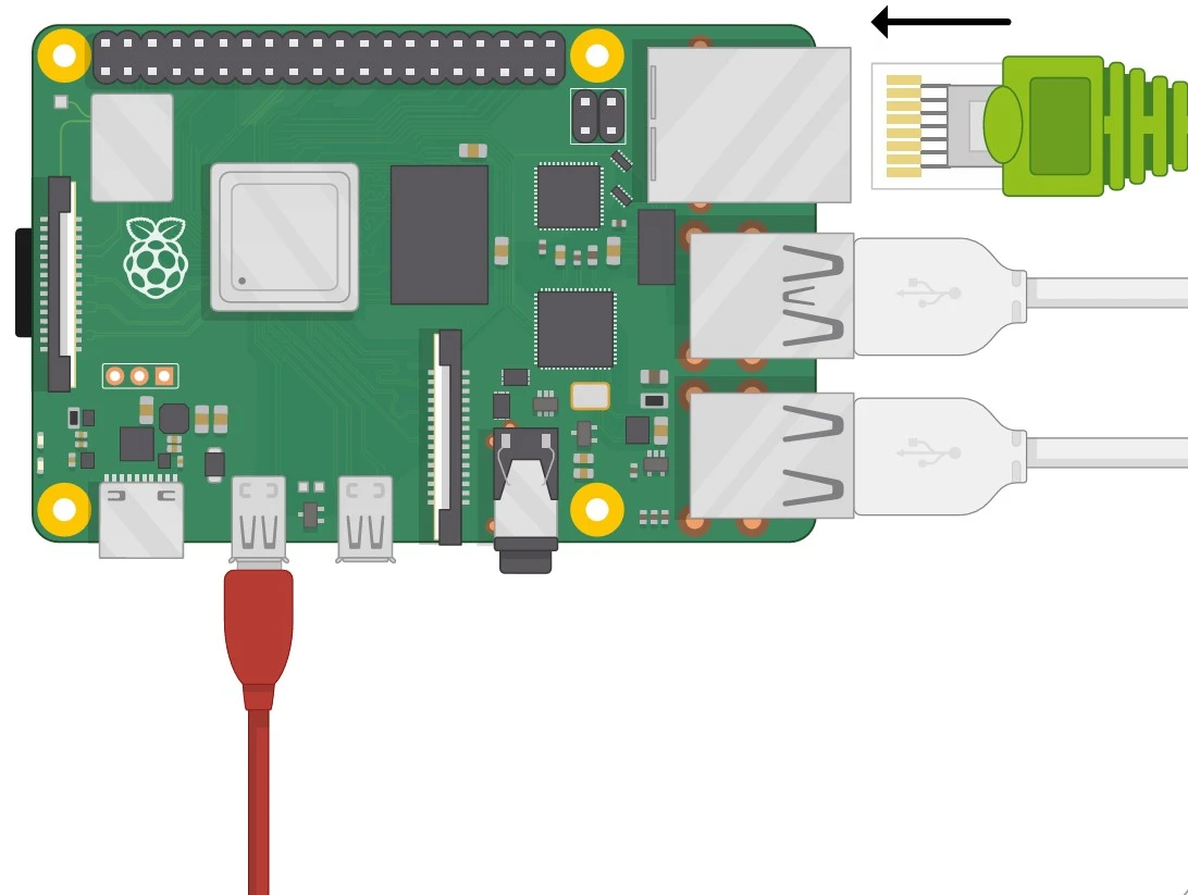 راهنمای کامل اسمبل و راهاندازی رزبری پای و Raspberry Pi 400 12 Connecting a network cable