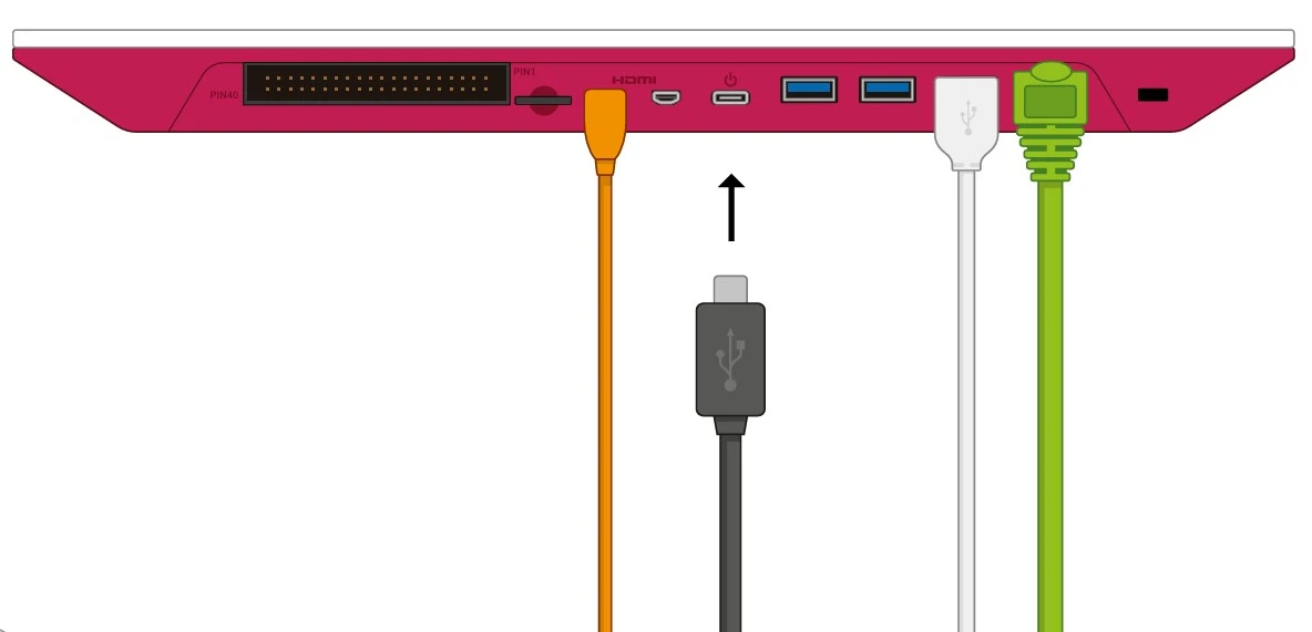 راهنمای کامل اسمبل و راهاندازی رزبری پای و Raspberry Pi 400 19 Connecting a power supply