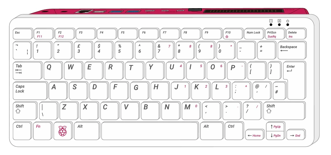 راهنمای کامل اسمبل و راهاندازی رزبری پای و Raspberry Pi 400 15 Setting up Raspberry Pi 400