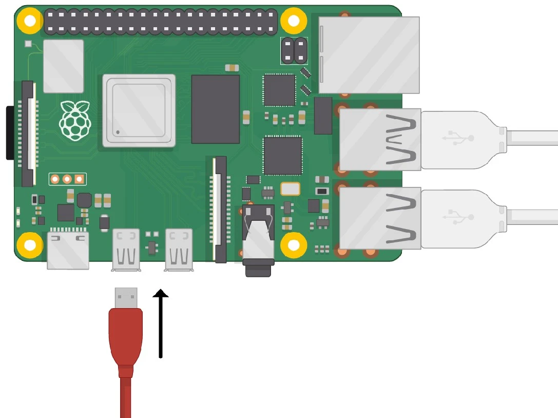 راهنمای کامل اسمبل و راهاندازی رزبری پای و Raspberry Pi 400 11 connect display