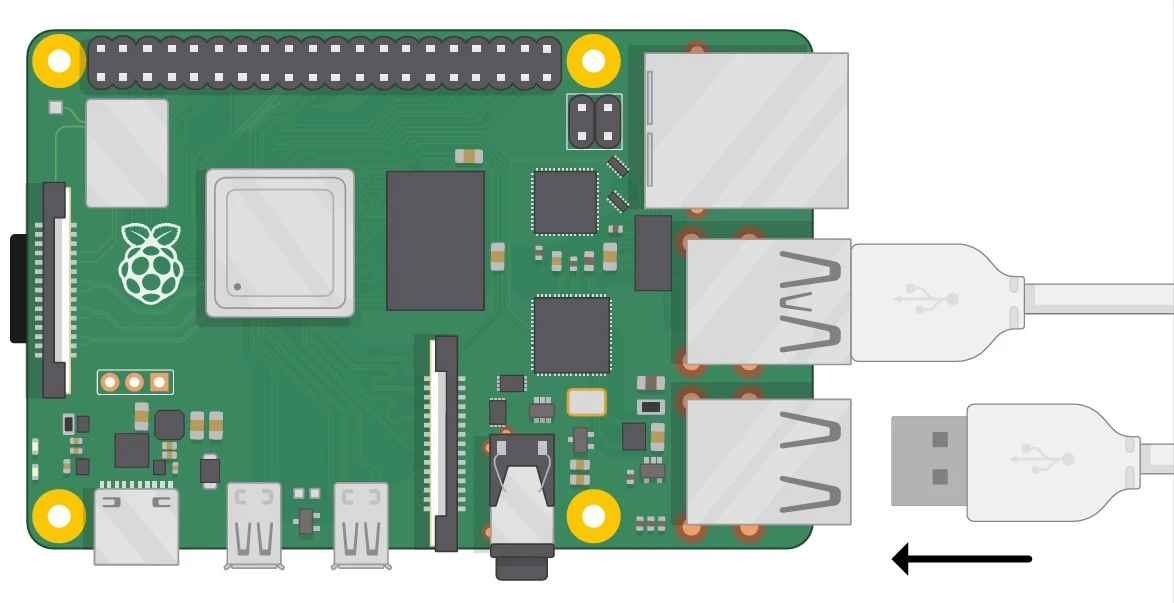 راهنمای کامل اسمبل و راهاندازی رزبری پای و Raspberry Pi 400 10 connect keyboard and mouse