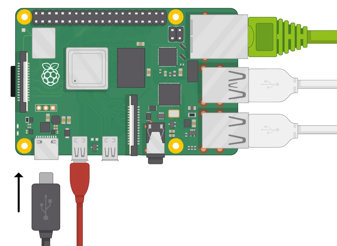 راهنمای کامل اسمبل و راهاندازی رزبری پای و Raspberry Pi 400 13 connect power supply