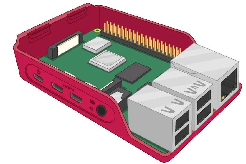 راهنمای کامل اسمبل و راهاندازی رزبری پای و Raspberry Pi 400 6 implent board