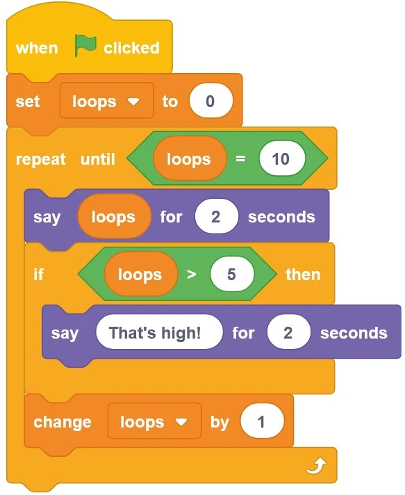 راهنمای جامع برنامهنویسی با اسکرچ (Scratch) در رزبریپای 36 راهنمای جامع برنامهنویسی با اسکرچ (Scratch) در رزبریپای