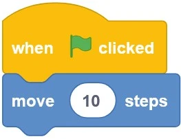 راهنمای جامع برنامهنویسی با اسکرچ (Scratch) در رزبریپای 16 راهنمای جامع برنامهنویسی با اسکرچ (Scratch) در رزبریپای