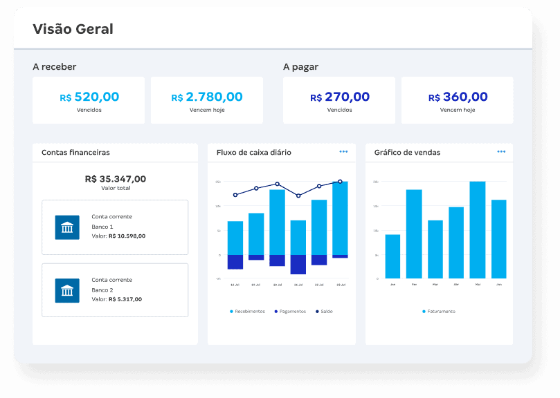 Relatórios 22 2024 Campaign Reports 17