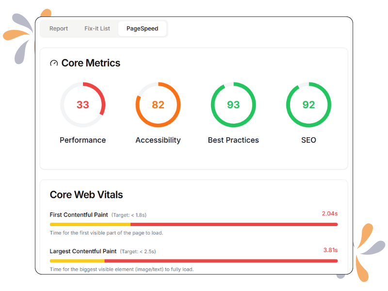 Page speed and performance insights sitelifter insights