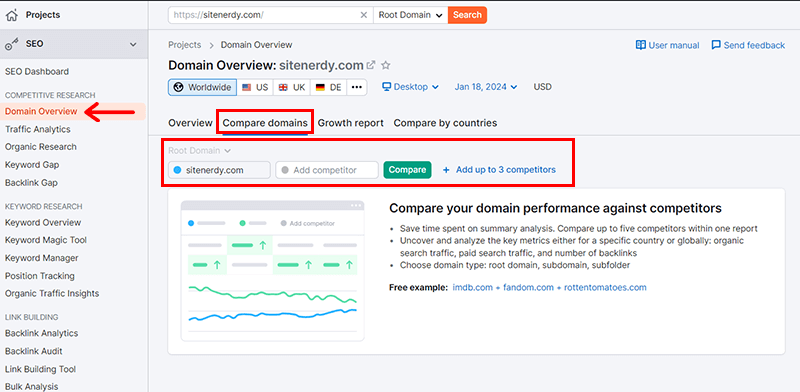 Check Domain Overview & Compare With Competitors