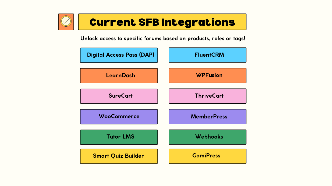 Unlock Access Based on Rules