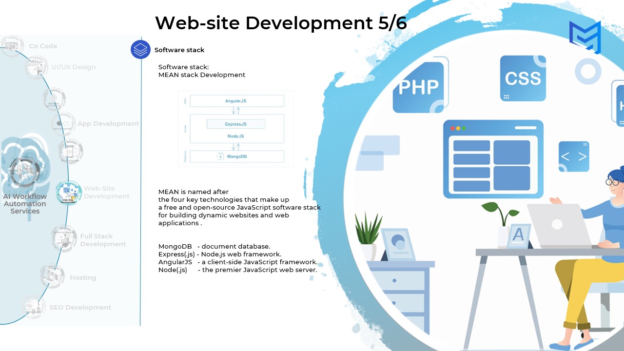 Slide28