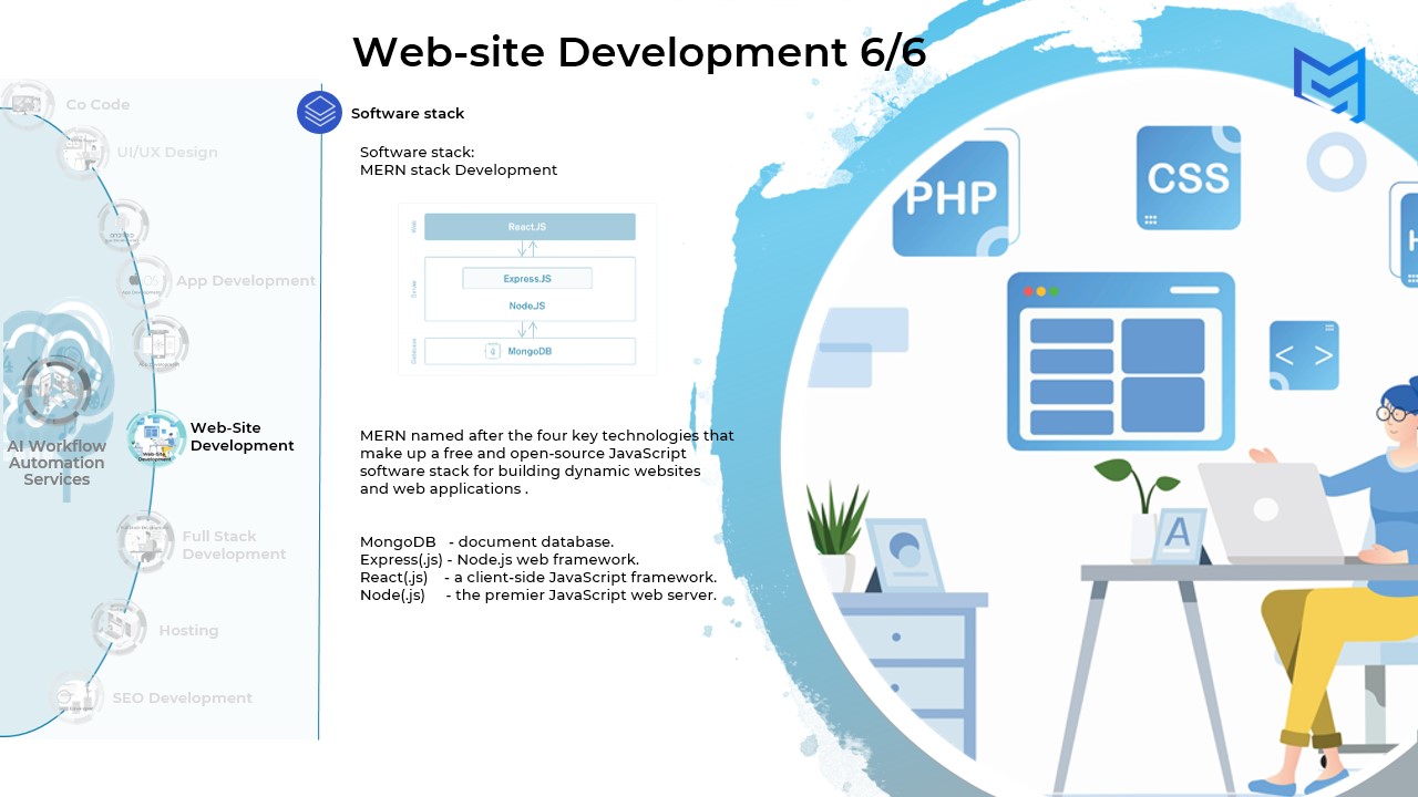 Slide29