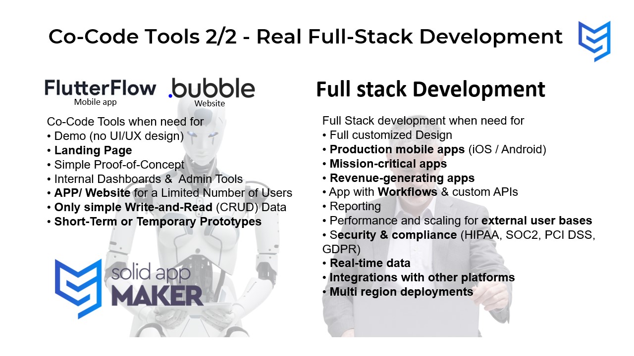 Slide6