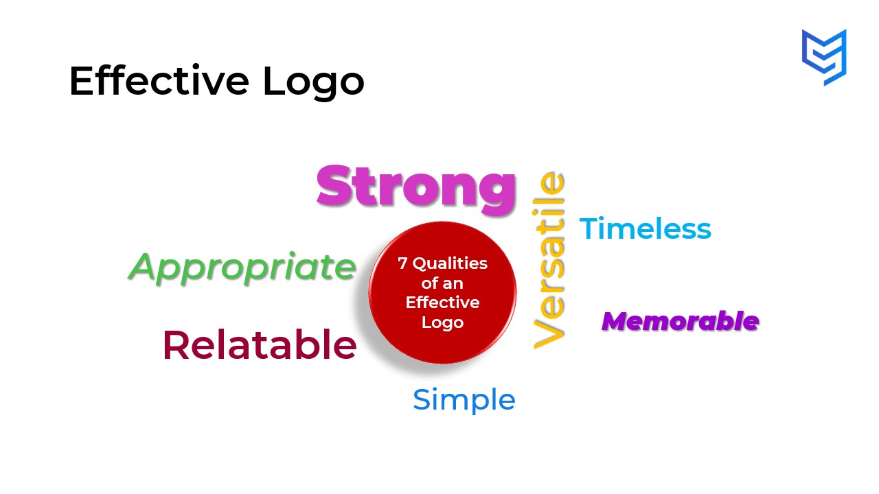 Slide8