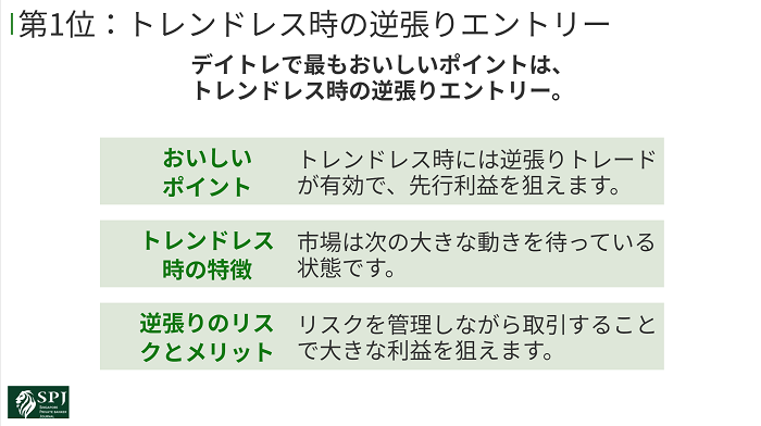 第1位:トレンドレス時の逆張りエントリー