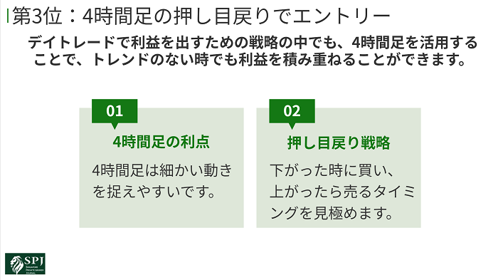 第3位:4時間足の押し目戻りでエントリー