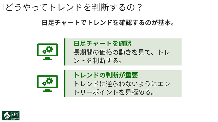 どうやってトレンドを判断するの?