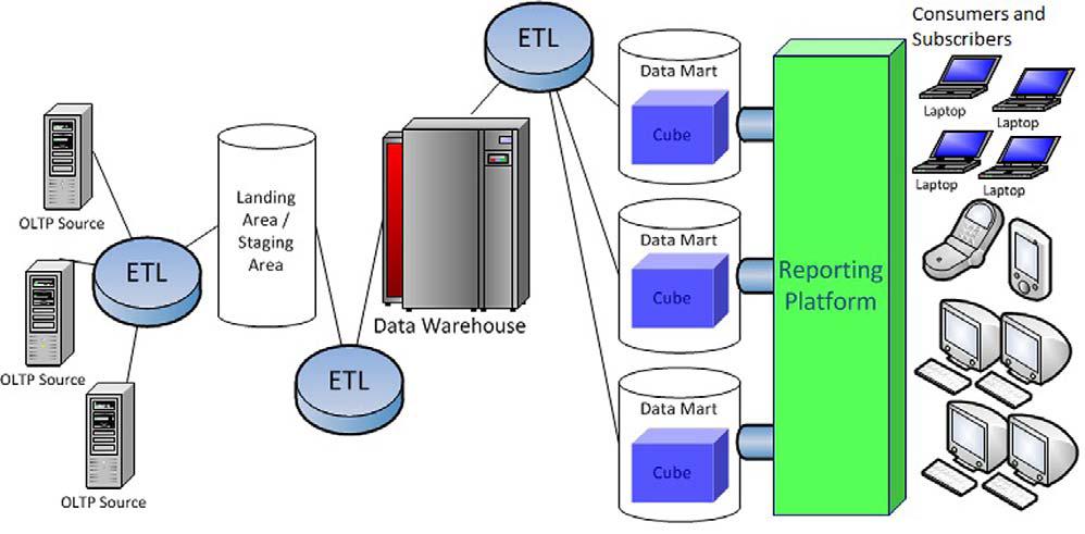 SQL_Server_MVP_Deep_60