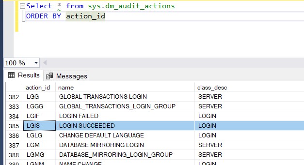 action_id definitions taken from a dynamic management view